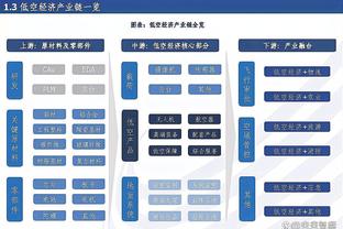 穆里尼奥：不知道冬季是否有新中卫加盟，会努力实现欧冠资格梦想